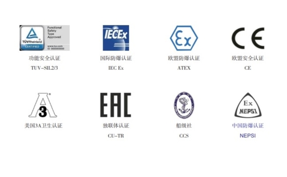 EO Reactor Multipoint Thermocouple Ethylene Oxide Reactor Multipoint Temperature Transmitter