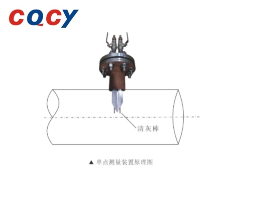 DFF Air Volume Measuring Device (Measure the air volume in the tube)